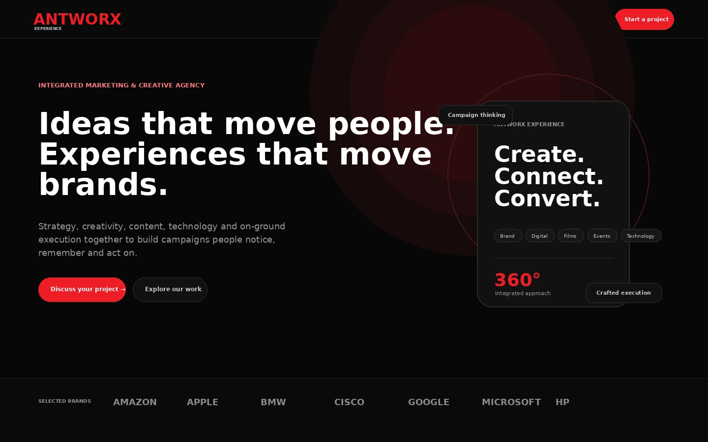 Antworx integrated marketing and creative agency website preview